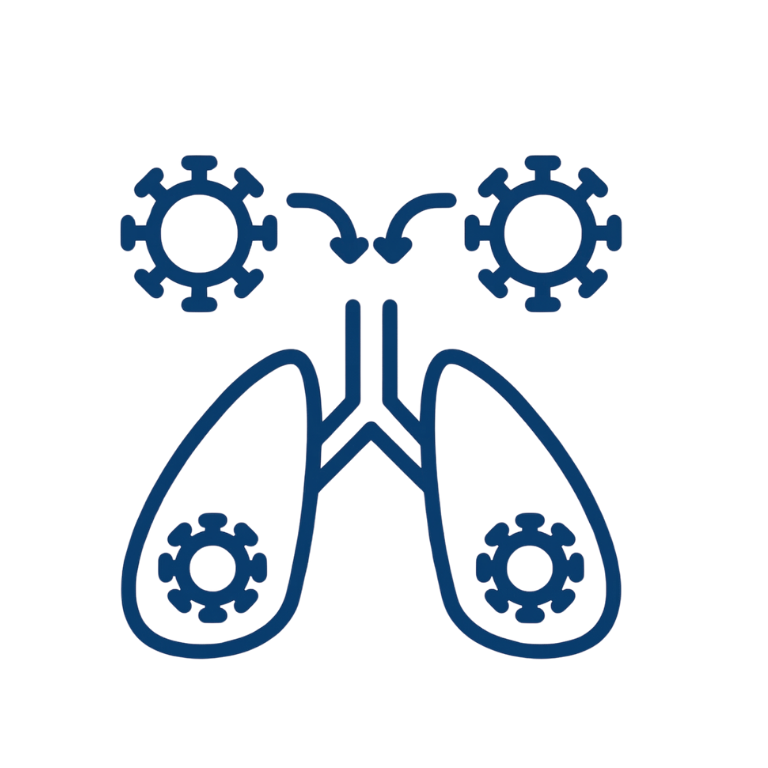 COPD