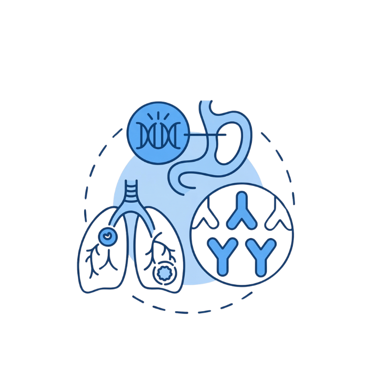 Lung Fibrosis